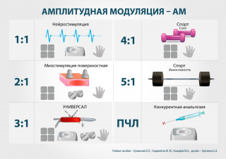 СКЭНАР-1-НТ (исполнение 01)  в Анжеро-Судженск купить Нейродэнс ПКМ официальный сайт - denasdevice.ru 